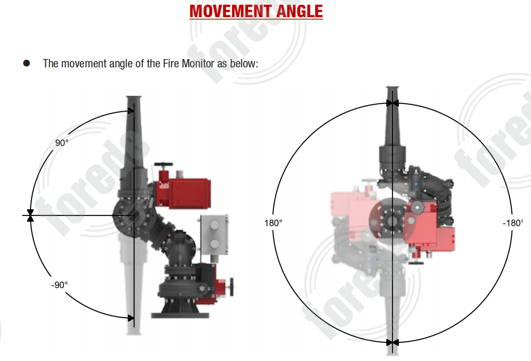 RXGPFUFMFUWETF5M79 RXGPFUFMFUWETF5M79